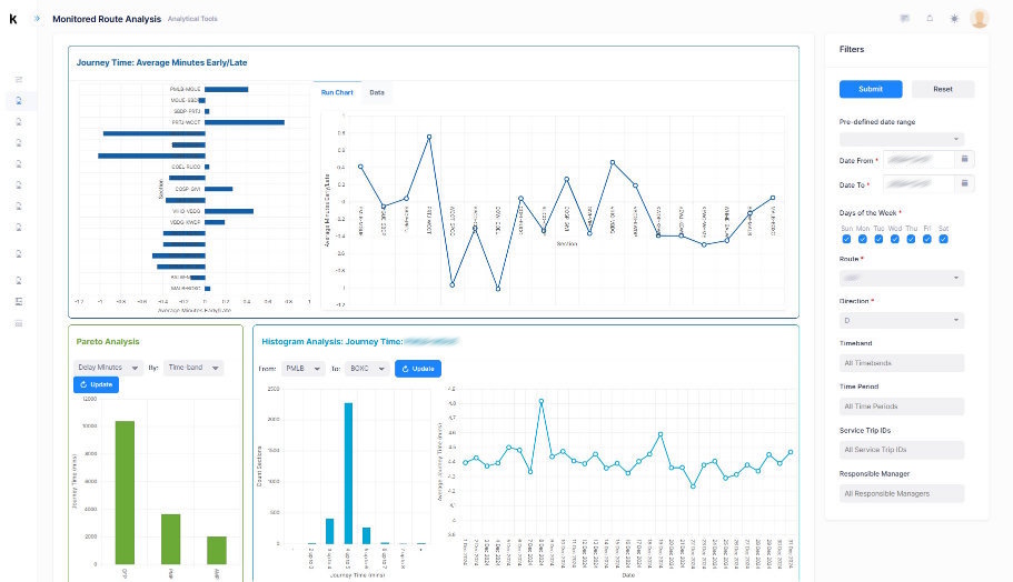 Kestrel Analytical Tools Module